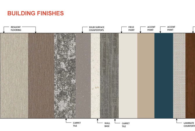 Fort Dodge surgical services finishes.jpg